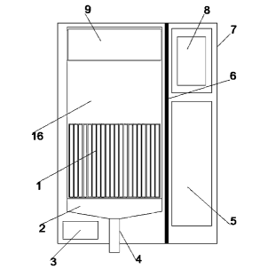 Innovative technology and comprehensive services